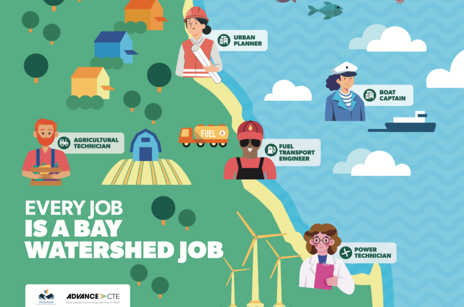Cartoon drawings of environmental professionals over a green and blue image of water and land. White text says "every job is a Bay watershed job" in the lower left corner.